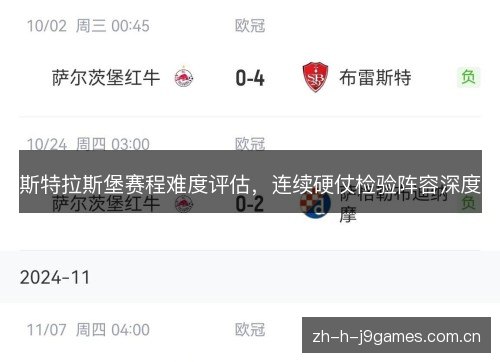 斯特拉斯堡赛程难度评估，连续硬仗检验阵容深度